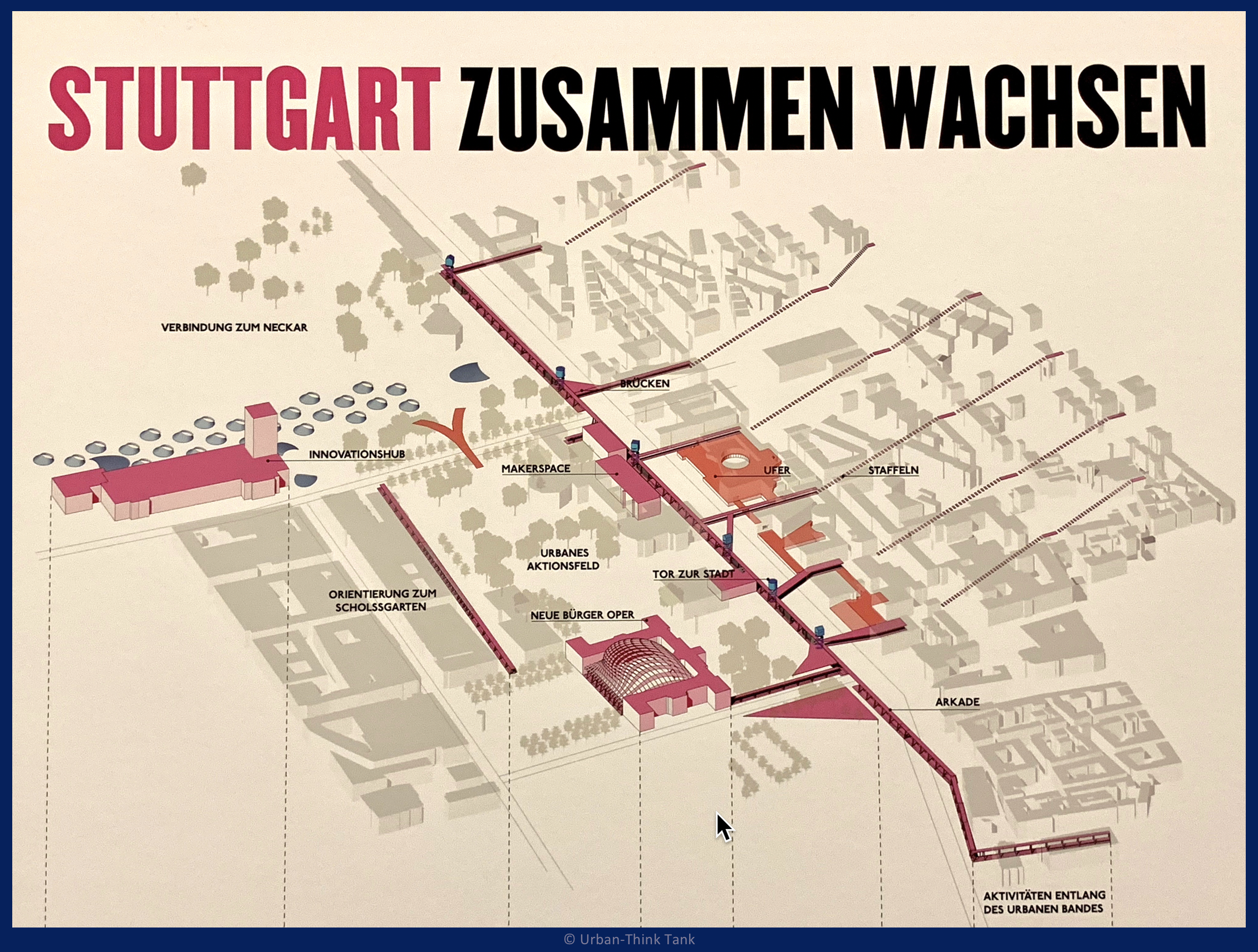 Neue Ansätze für Stuttgart – U-TT: Gesamtplan