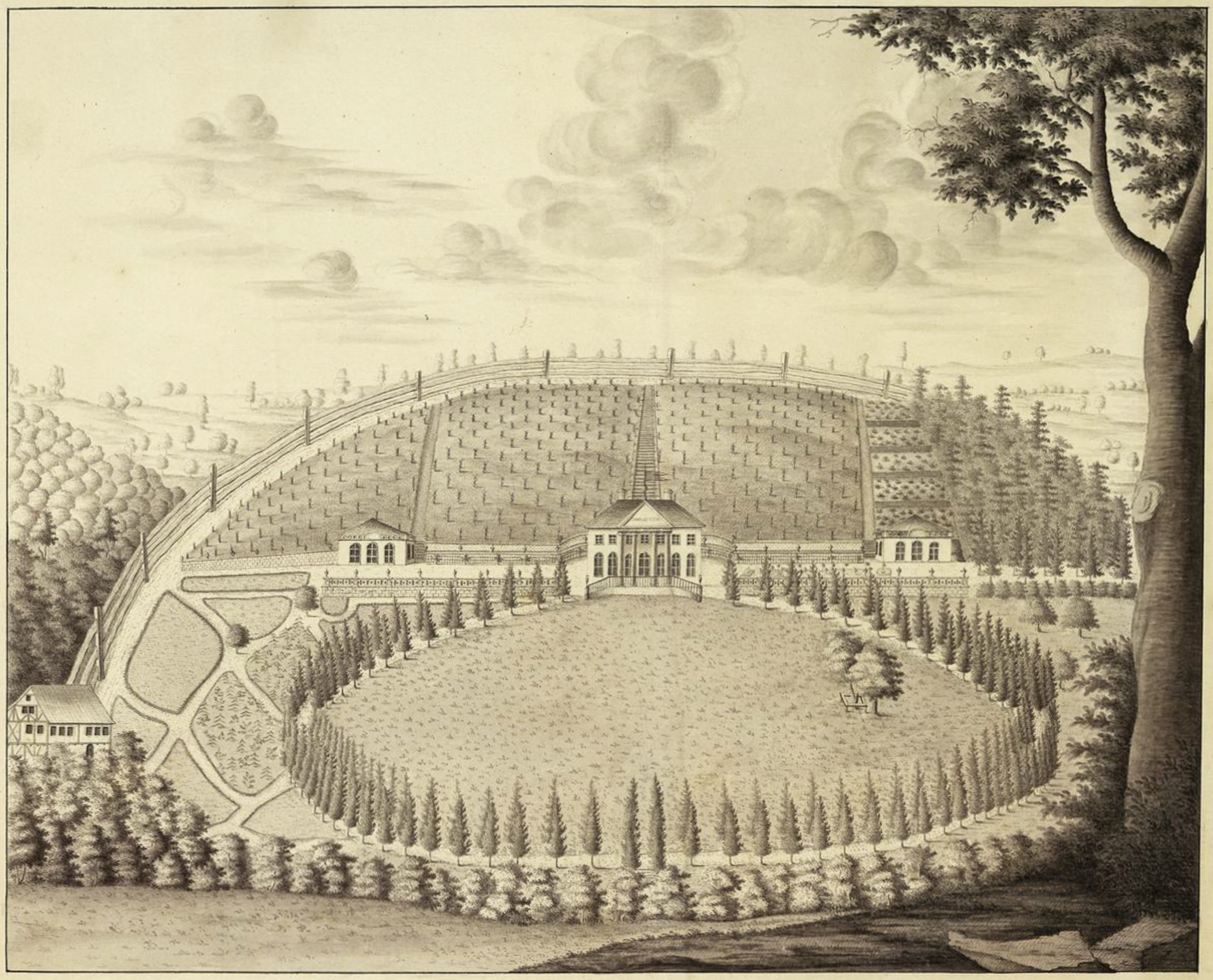 Lustschloss und Park Scharnhausen um 1785