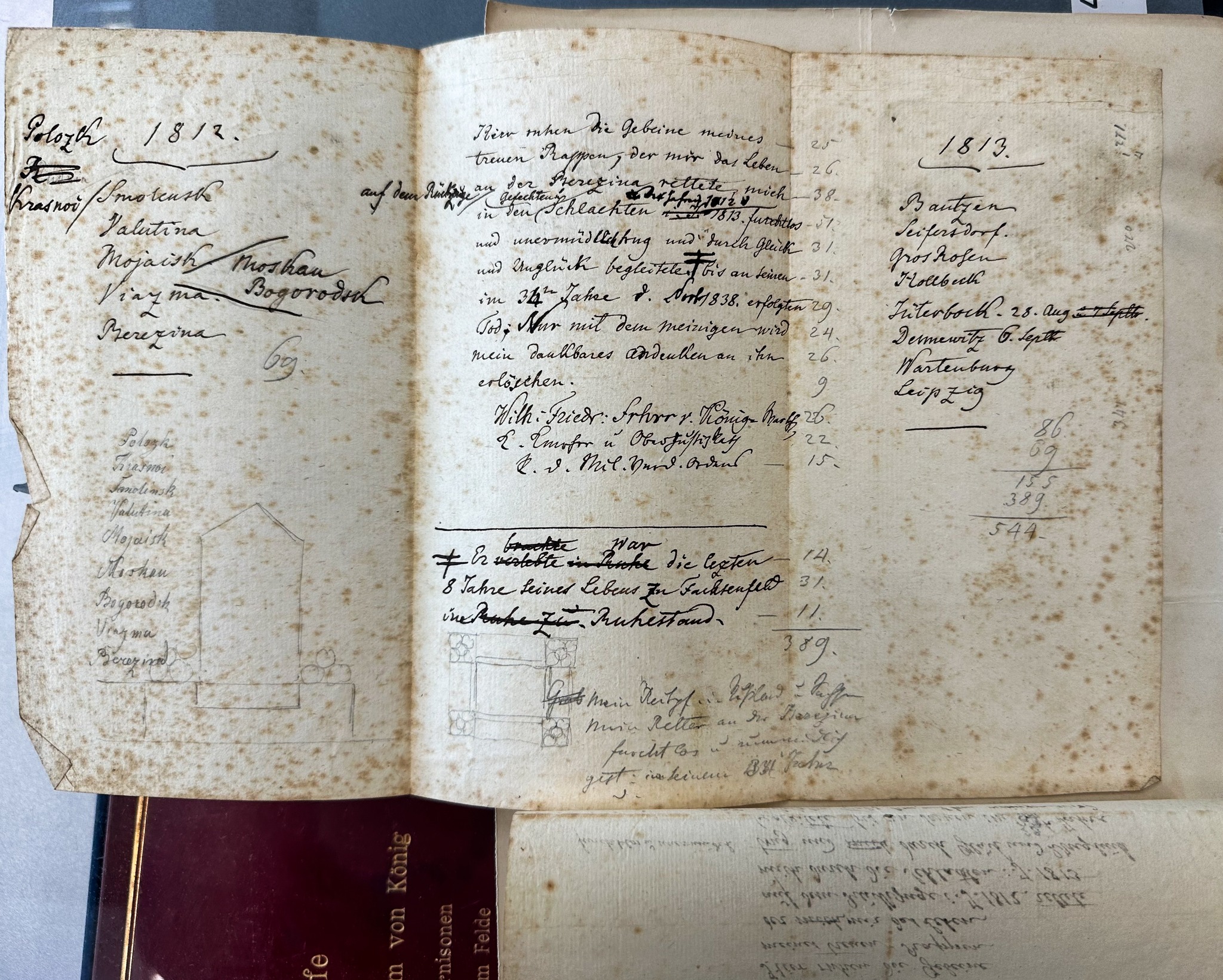 Schloss Fachsenfeld IV – Planungen für das Pferdedenkmal: weitere Liste von Kriegsschauplätzen
